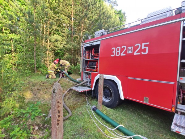 Sprawdzenie leśnych punktów czerpania wody